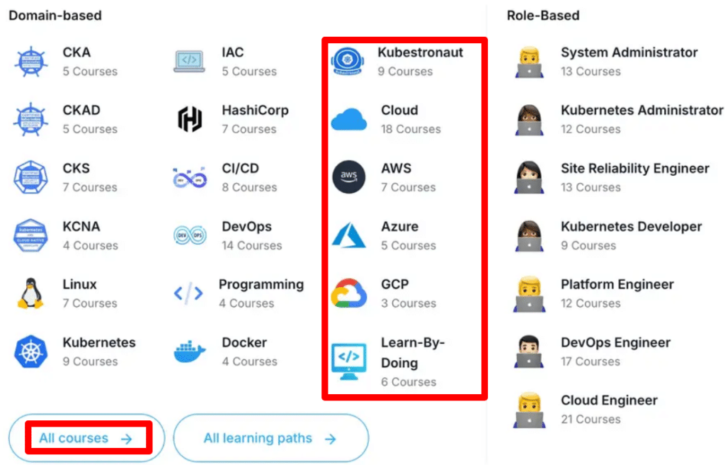 kodekloud-learning-paths