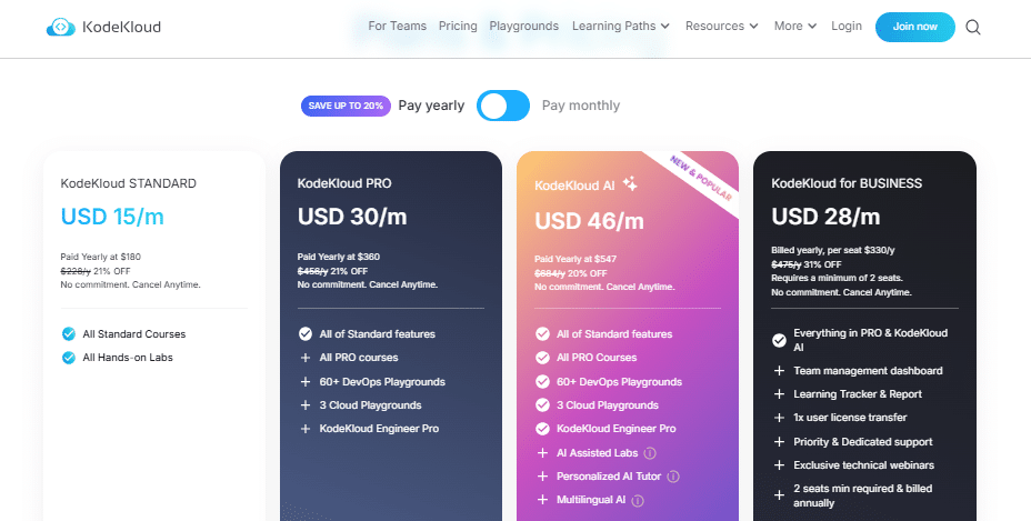 KodeKloud pricing page